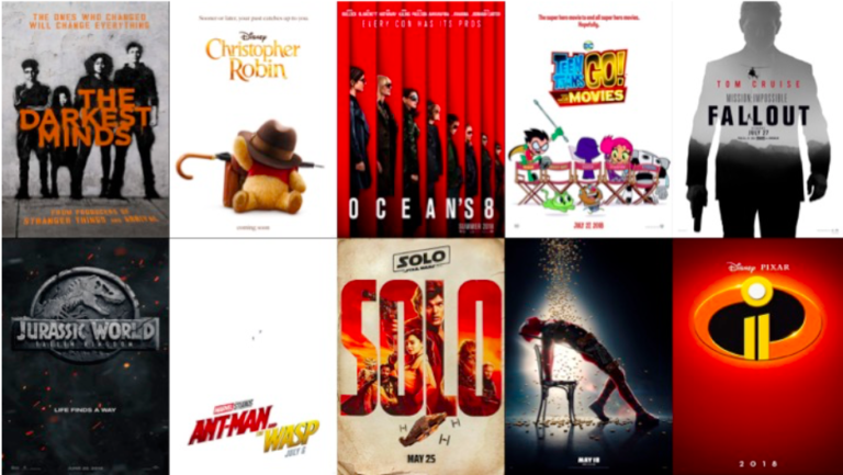 Top 10 Summer Movies: 2018 Edition!