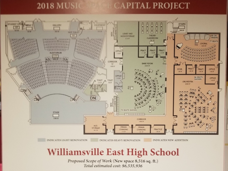 SIHAC Meets to Discuss Music Wing Renovations