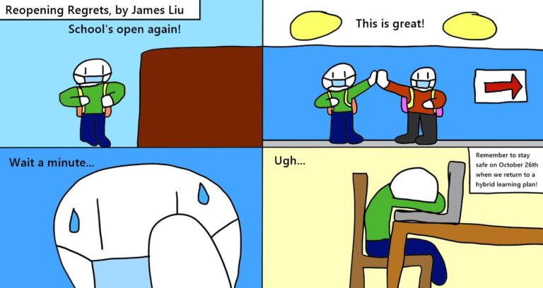 Reopening Regrets