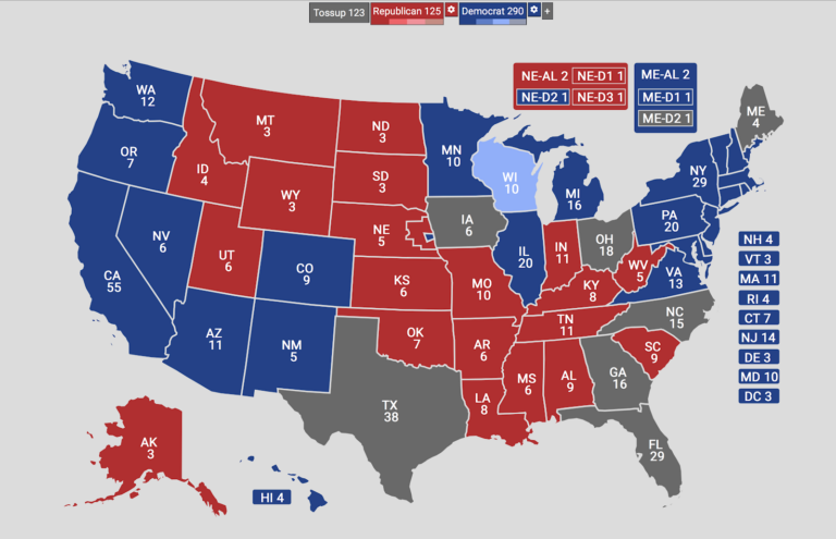 Final Election Prediction