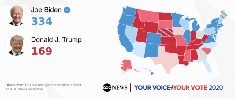 The 2020 Election is Here: It Could Be Here For A While