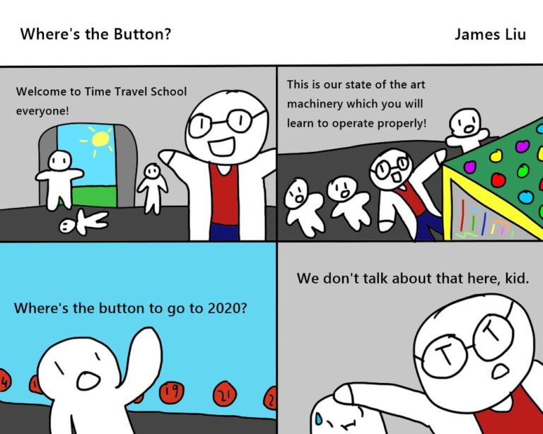 Where are the Buttons?