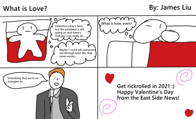 What is love?