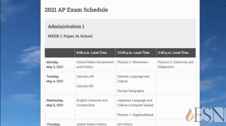Williamsville East Prepares for AP Exams Amidst New Changes