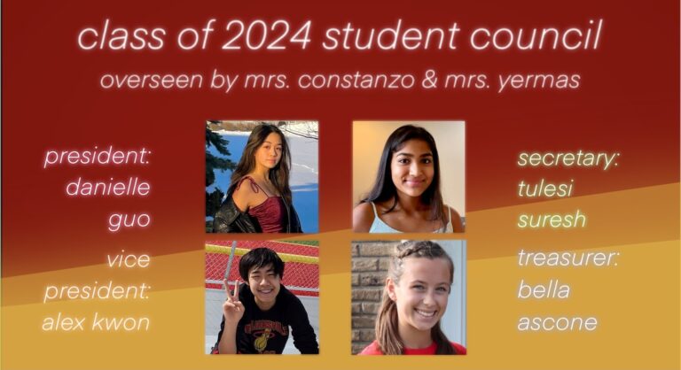 Class of 2024 Student Council Plans Activities