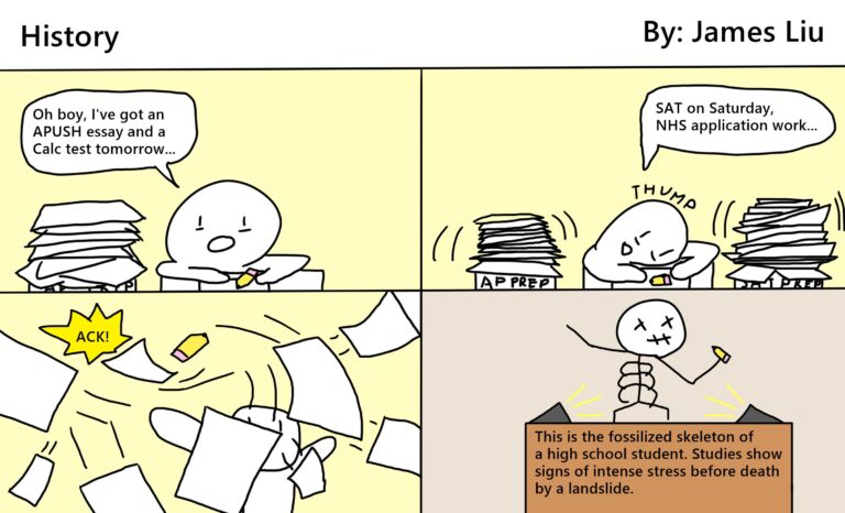 History