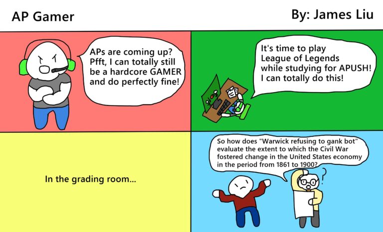 AP Gamer