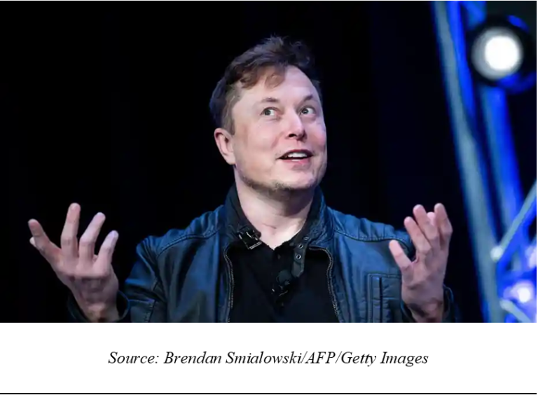 JPMorgan sues Tesla over Musk Tweets