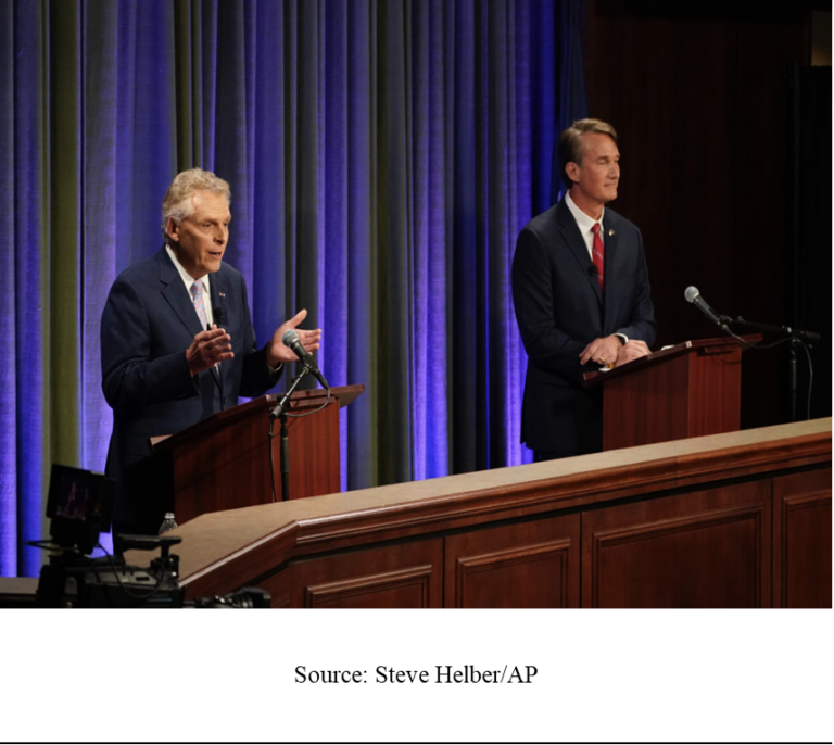 Election 2021: What Happened?
