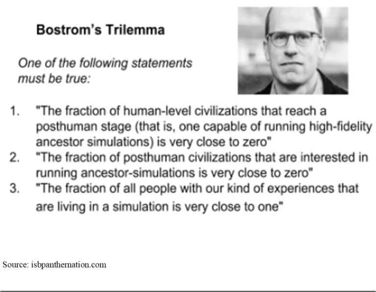 An Introduction to Nick Bostrom’s Simulation Theory