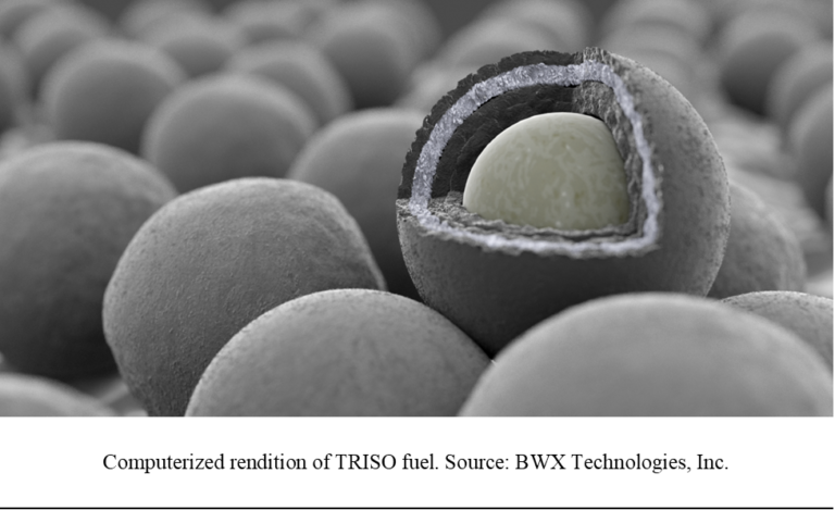 TRISO: A Prospect for Clean Nuclear Energy