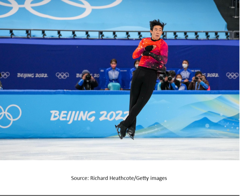 Nathan Chen Reigns Supreme as the Quad King of Figure Skating 