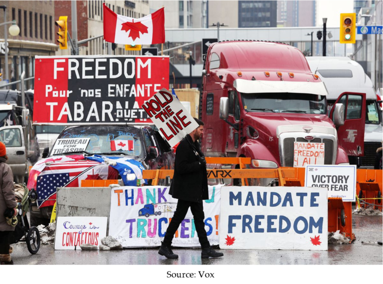 Canadian Trucker Protests: An Overview
