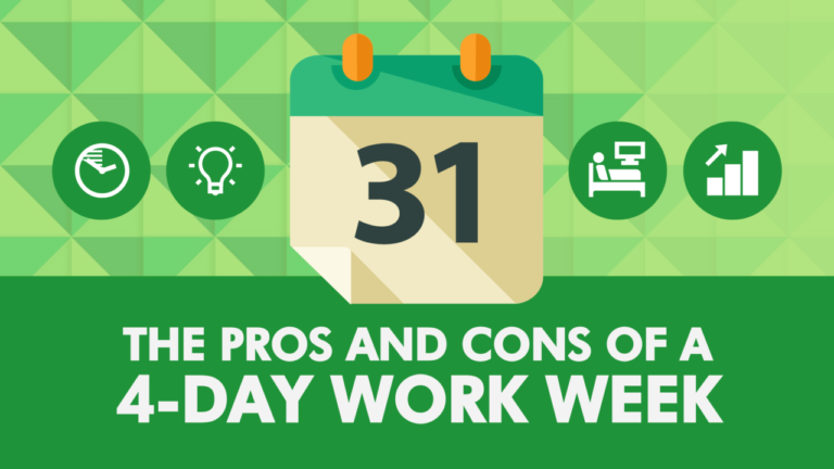 The Four-Day Work Week. Does It Work? Maybe.