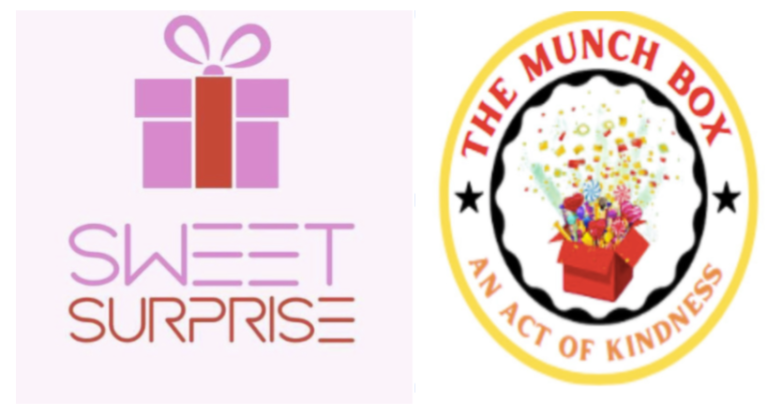 Entrepreneurship Businesses are Back!