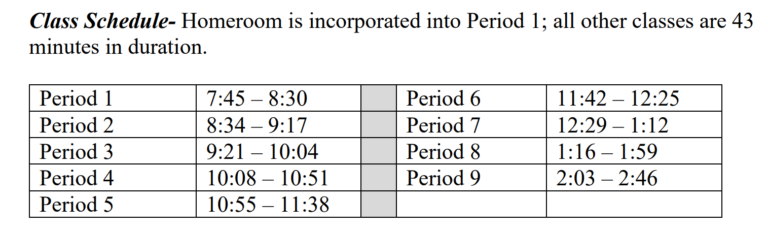 WHY SCHOOLS NEED TO  START LATER
