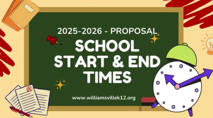 Is Science Enough? The Dilemma Over School Start Times