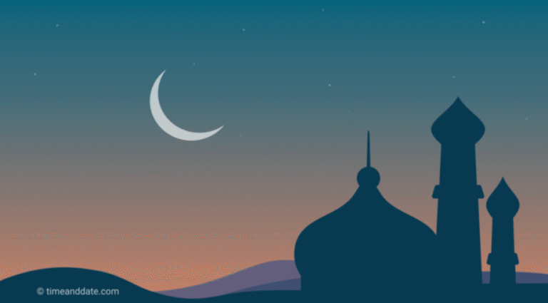 Ramadan: A Month of Fasting, Reflection, and Community